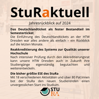 StuRaktuell 2024 Jahresrückblick: Das Deutschlandticket als fester Teil des Semestertickets, die Reakkreditierung des Systems zur Qualität unserer Hochschule und die größte bisherige ESE